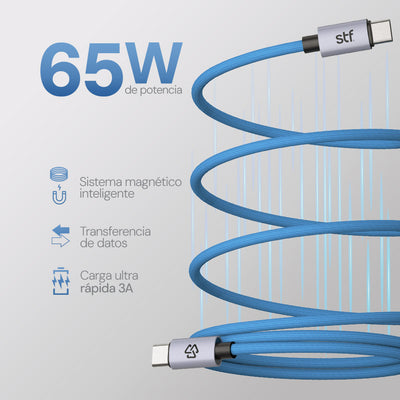 Cable Magnético Tipo C a Tipo C STF Carga Rápida, 65W, Transferencia de datos, Azul